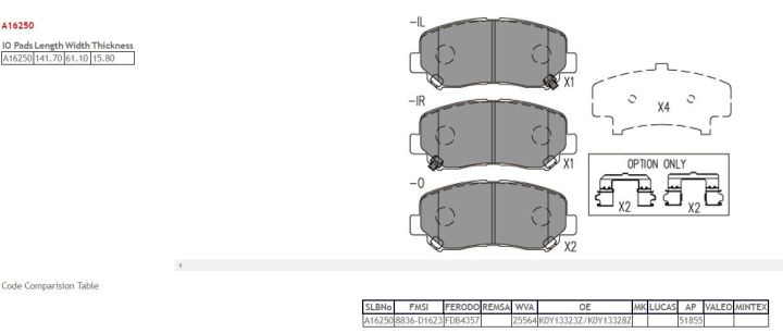 Тормозные колодки BP25000* SB NAGAMOCHI 